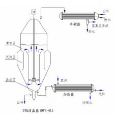 DTB連續(xù)蒸發(fā)結晶器